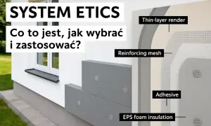 System etics: szczegółowy przekrój izolacji ścian z EPS, siatki zbrojącej i tynku.