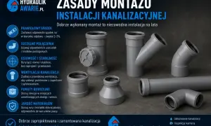 Elementy do budowy kanalizacji: rury, kolanka, trójniki i rewizje. Poradnik montażu instalacji kanalizacyjnej.