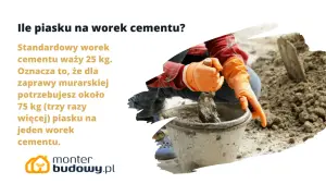 Ile piasku na cement? Proporcje, które zapewnią trwałość budowy
