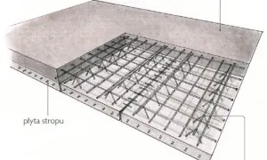 Zbrojenie stropu Filigran: uniknij błędów, zbuduj bezpiecznie!