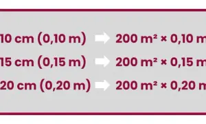 Styropian 10 cm: Ile m² z 1m³? Oblicz paczki i oszczędź!