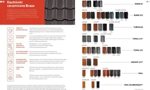 Przegląd rodzajów dachówek ceramicznych Braas: modele Rubin, Turmalin, Topas, Granat, Opal. Różne kolory i wykończenia.
