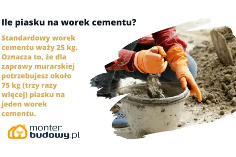 Ile piasku na cement? Proporcje, które zapewnią trwałość budowy