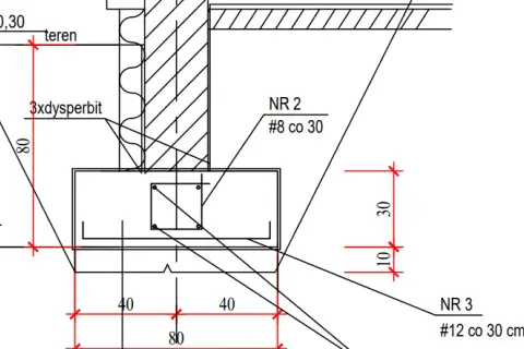 Prawidłowe zbrojenie ławy 40x60: Klucz do trwałego domu
