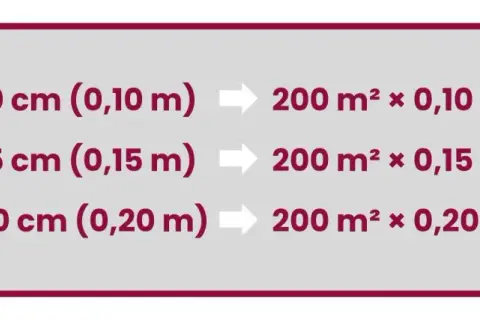 Styropian 10 cm: Ile m² z 1m³? Oblicz paczki i oszczędź!