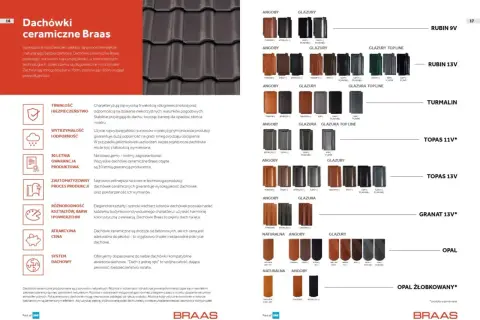 Przegląd rodzajów dachówek ceramicznych Braas: modele Rubin, Turmalin, Topas, Granat, Opal. Różne kolory i wykończenia.