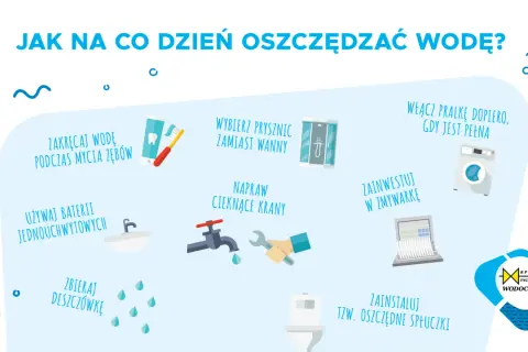 Jak oszczędzać wodę w domu? Zakręcaj wodę podczas mycia zębów, wybieraj prysznic zamiast wanny, naprawiaj cieknące krany, używaj baterii jednouchwytowych, zbieraj deszczówkę, włączaj pralkę tylko pełną, zainwestuj w zmywarkę i oszczędne spłuczki.