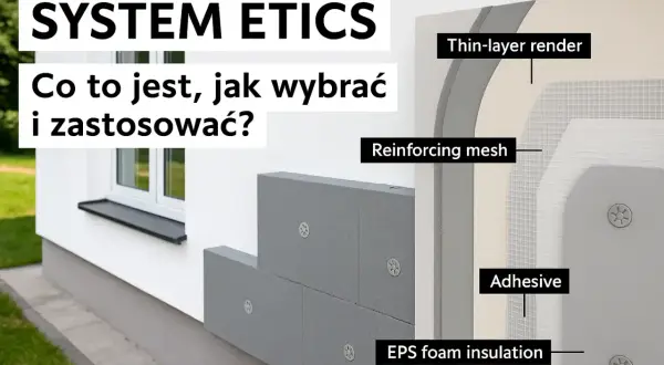 System etics: szczegółowy przekrój izolacji ścian z EPS, siatki zbrojącej i tynku.