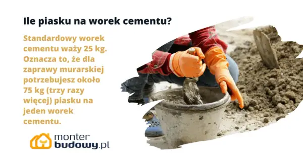 Ile piasku na cement? Proporcje, które zapewnią trwałość budowy