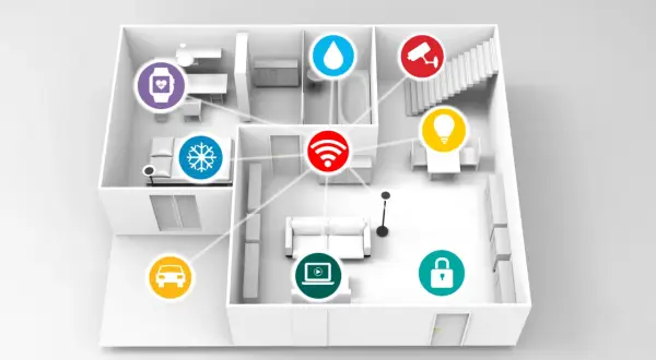Schemat nowoczesnego smart domu z ikonami: ogrzewanie, klimatyzacja, woda, Wi-Fi, kamera, światło, zamek, samochód, laptop i smartwatch.