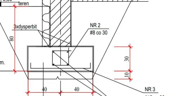 Prawidłowe zbrojenie ławy 40x60: Klucz do trwałego domu