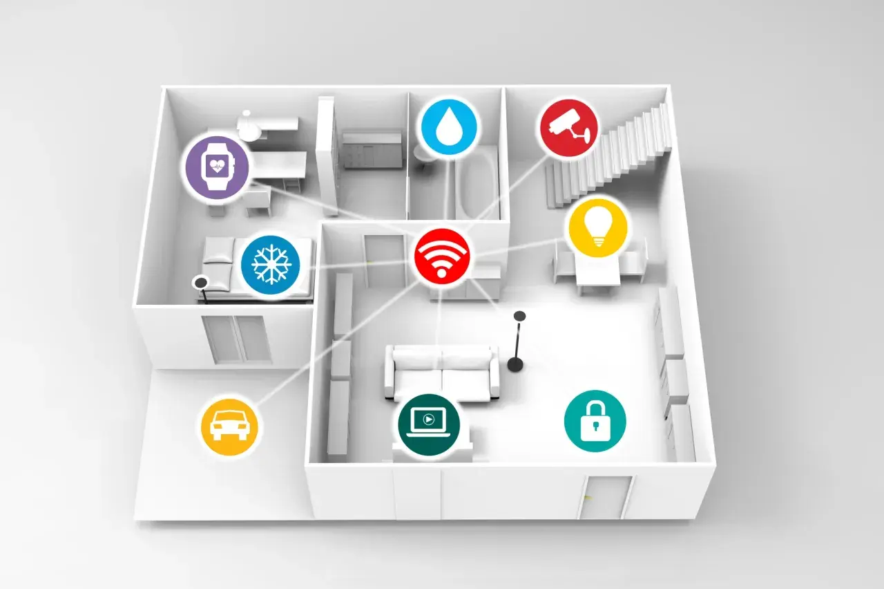 Schemat nowoczesnego smart domu z ikonami: ogrzewanie, klimatyzacja, woda, Wi-Fi, kamera, światło, zamek, samochód, laptop i smartwatch.