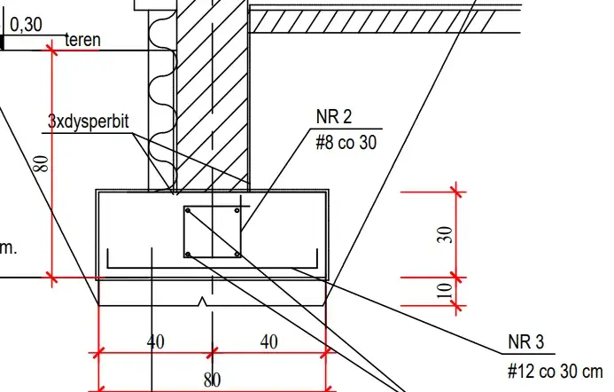 Przykład zbrojenia ławy fundamentowej