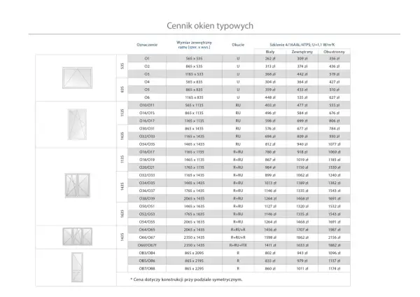Cennik okien typowych: wymiana okien - cennik zawiera ceny okien o różnych wymiarach i konfiguracjach, od białych po obustronne.