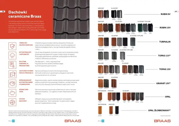 Przegląd rodzajów dachówek ceramicznych Braas: modele Rubin, Turmalin, Topas, Granat, Opal. Różne kolory i wykończenia.
