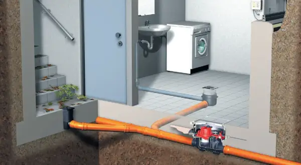 Przekrój ukazuje nowoczesną instalację kanalizacyjną z pompą, odprowadzającą ścieki z łazienki i schodów.